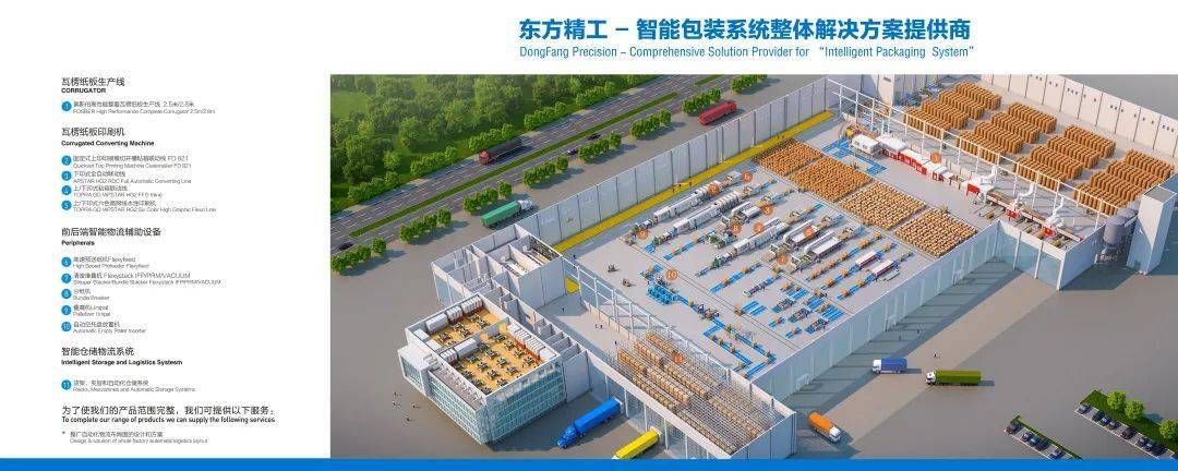 辅助设备破浪前行，南海包装行业升级迎拐点？
